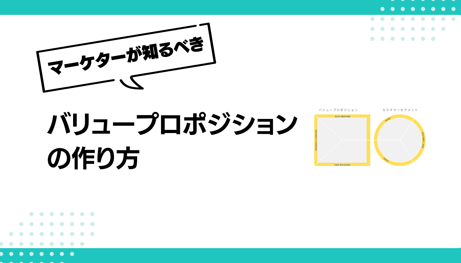 バリュープロポジションの作り方