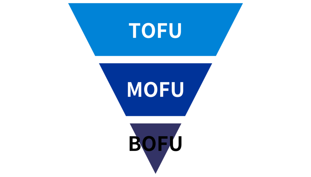 TOFU・MOFU・BOF