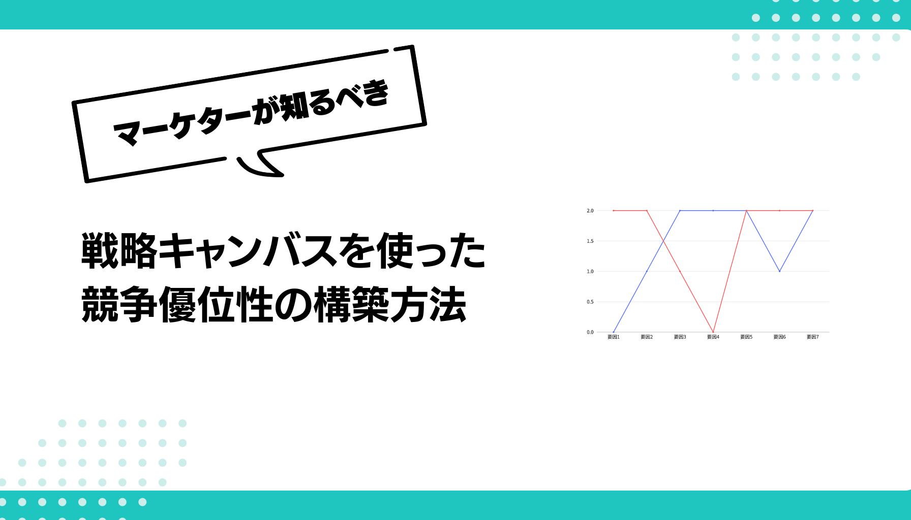 戦略キャンバスを使った 競争優位性の構築方法