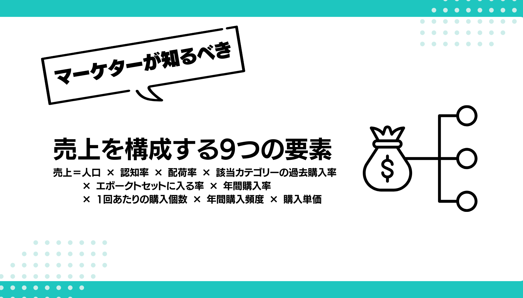 売上を構成する9つの要素