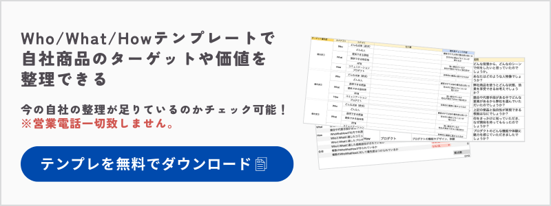 WhoWhatHowテンプレバナー (800 x 300 px)