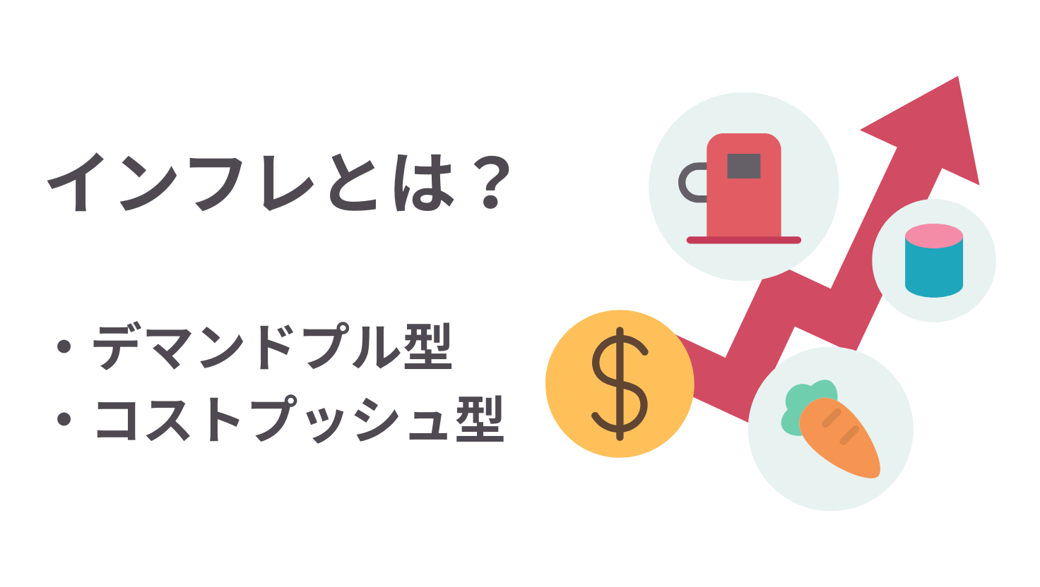 インフレとは？ビジネスパーソンが今すぐ理解すべきデマンドプル型とコストプッシュ型の違いと日本の打開策 - 勝手にマーケティング分析