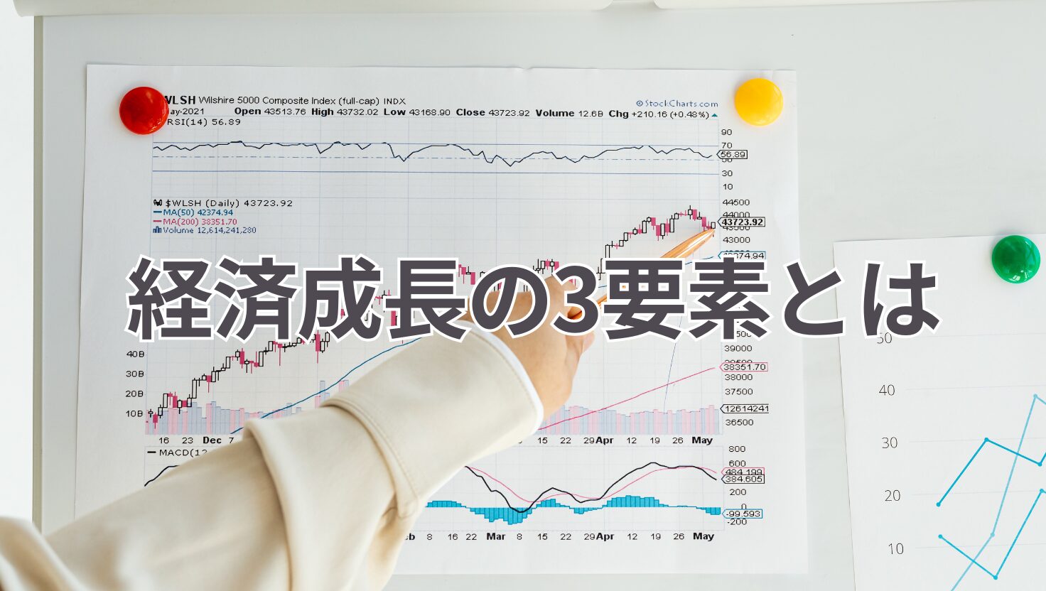 経済成長の3要素とは